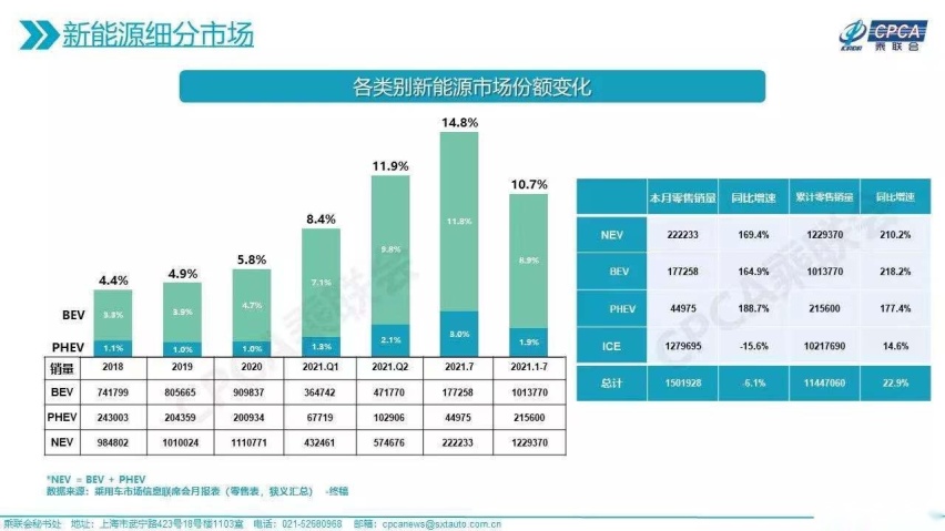 ID.4 CROZZ告诉你「实用性科技」才是对消费者的负责