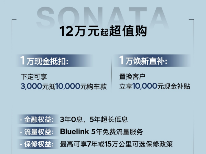 第十一代索纳塔售13.98万，能否成为新一轮B级车“黑马”？