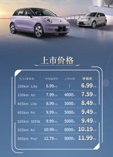 为何比老款降2万元？6.99万起的江淮钇为3挚爱版值得买吗？