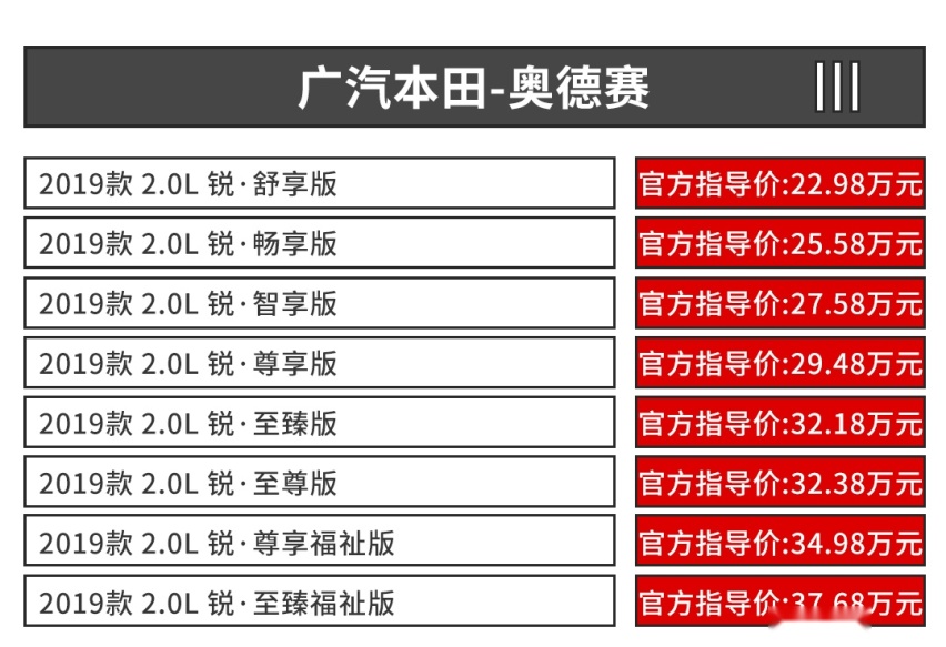 省油好用空间超大，30万买家用车，它是首选！