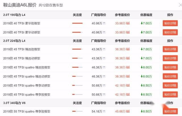 推荐3款优惠超7万的中大型轿车,奥迪A6L在榜!