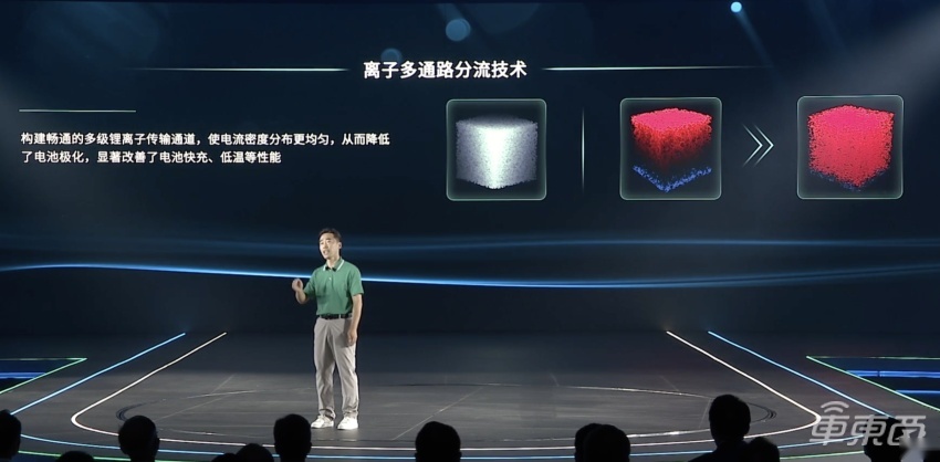 广汽再扔技术炸弹，叫板比亚迪刀片电池