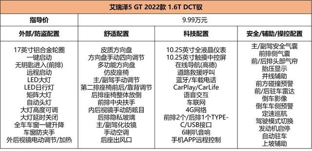 自主也买发动机送车，艾瑞泽5 GT 9.99万起售，值得入手吗？