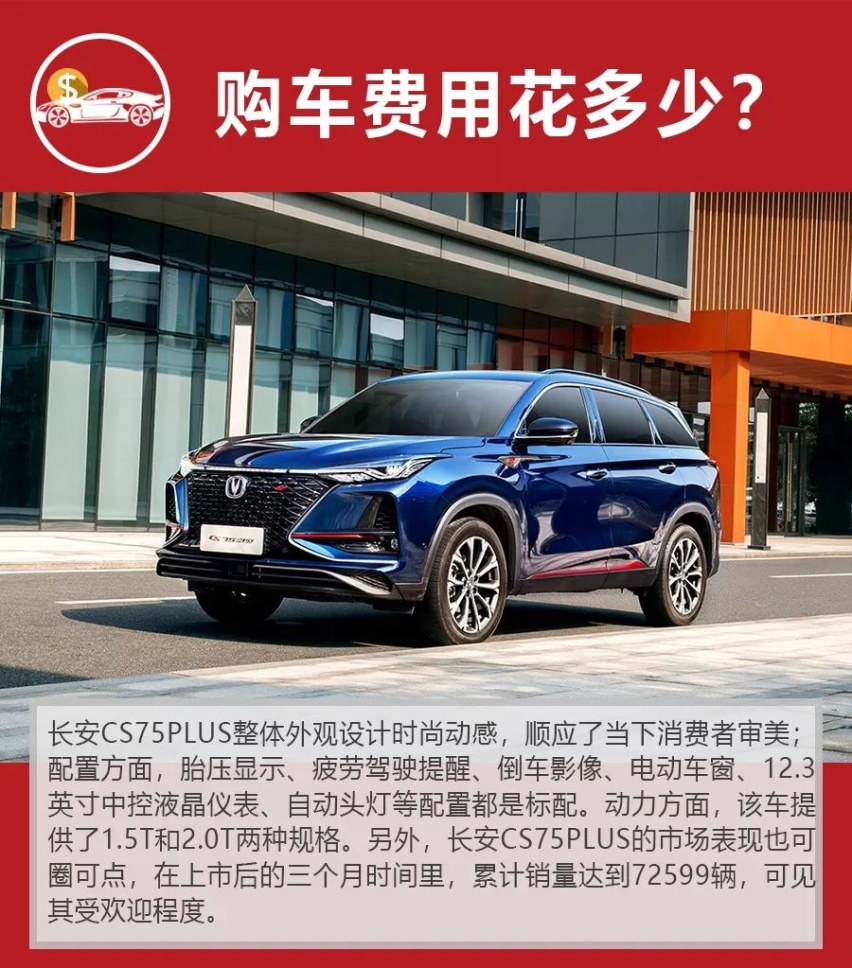 小保养369元，长安CS75PLUS购车成本、养车费用解析！