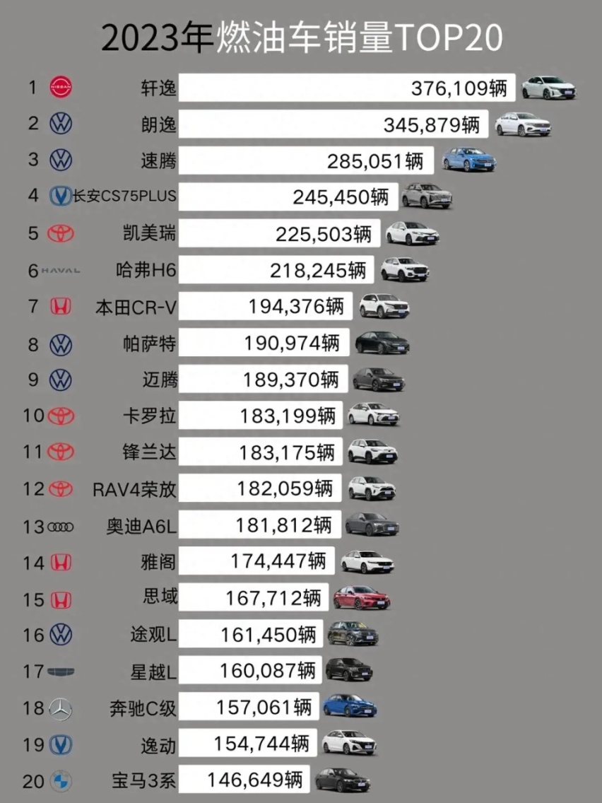 16.98万起！汉DM-i荣耀版上市，销量已经名列前茅为何再降2万？
