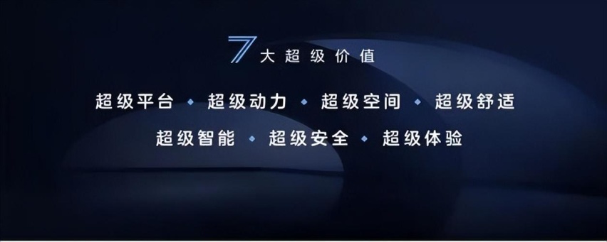 上汽荣威D7EV/DMH,重新定义汽车标杆!