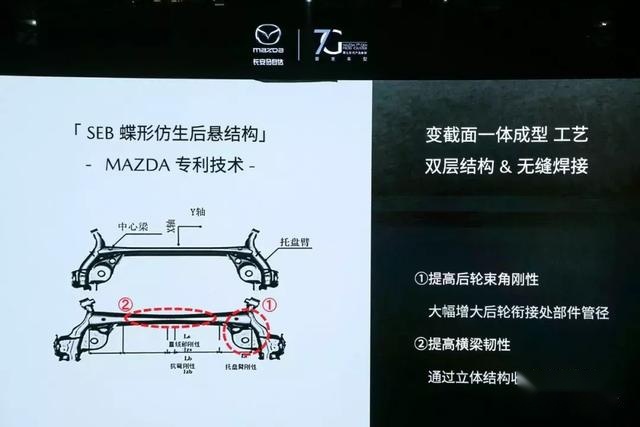 1眼入魂！售价11.59万起，次世代MAZDA3昂克赛拉正式上市