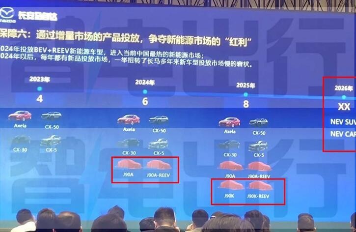 换个壳当新车卖？马自达真会玩，EZ-6是基于长安深蓝SL03平台打造