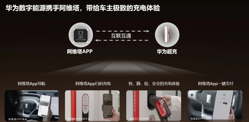 1秒1公里的超快充体验？都是新车上市，到底该选谁！