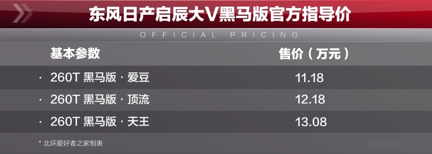 东风日产启辰大V黑马版上市！售价11.18-13.08万元，车漆叫不怕黑