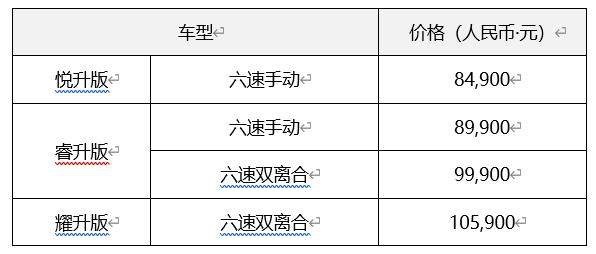 东风雪铁龙轿车阵营添新丁，新‘升’代宽适座驾C3L正式上市