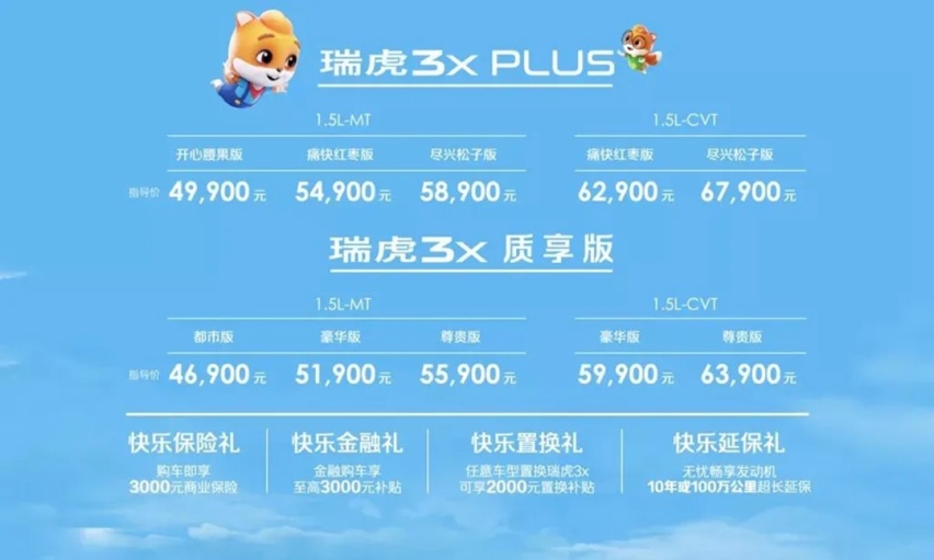 哈弗H6全新车型正式上市 北斗星推出国六版车型
