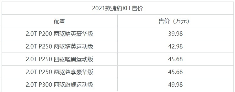 2021款捷豹XFL正式上市，售价39.98万元起，性价比赶超宝马5系