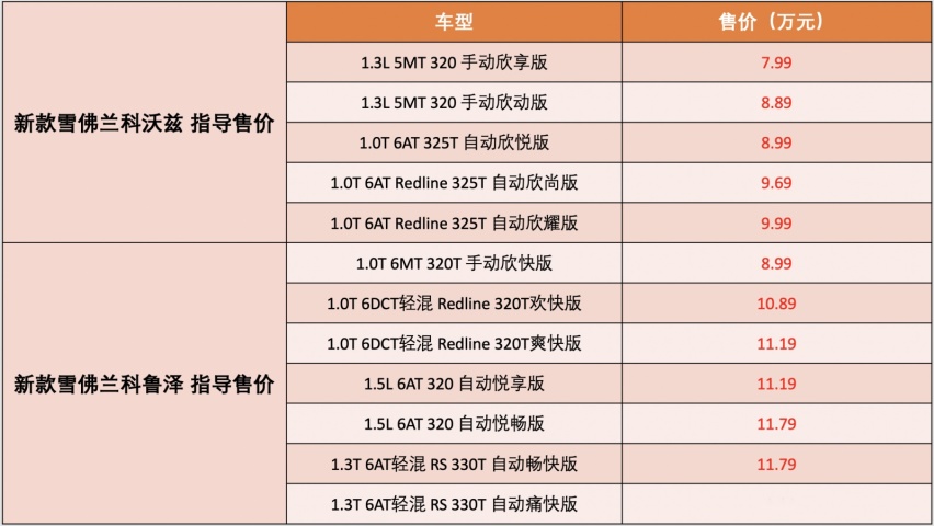 WX20200511-170711@2x.png