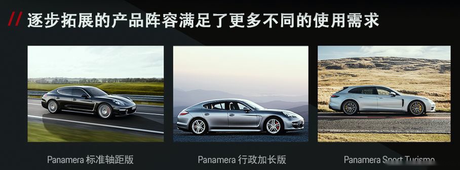 配置全面升级，保时捷推出Panamera 十周年纪念版车型