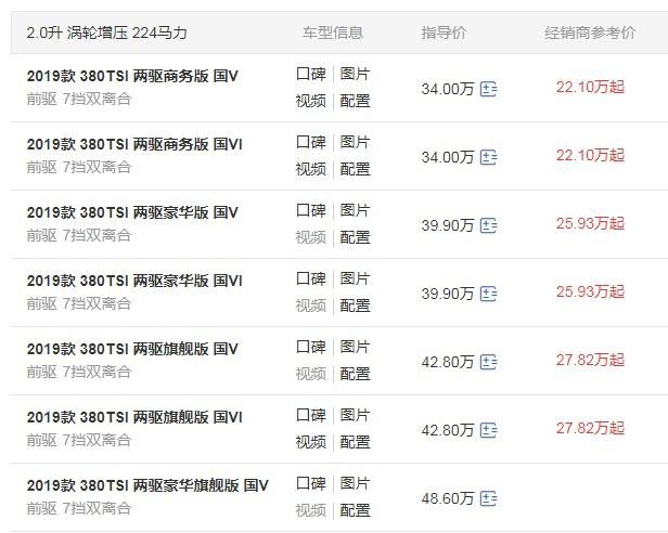 轴距超3米、动力超宝马，与奥迪A6L同平台，降价10万却无人识货