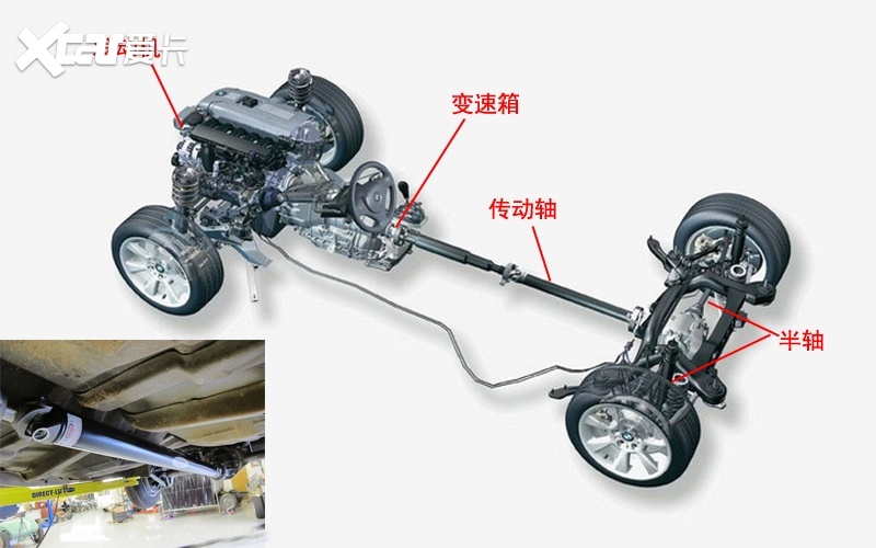 电动自行车为什么大都是后轮驱动为什么不用前轮驱动呢