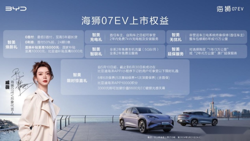 【上市新闻稿】比亚迪发布全新e平台3.0 Evo 首款车型海狮07EV上市 18.98万元起售361