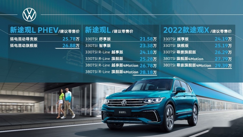 上汽大众新途观家族上市 21.58万起售