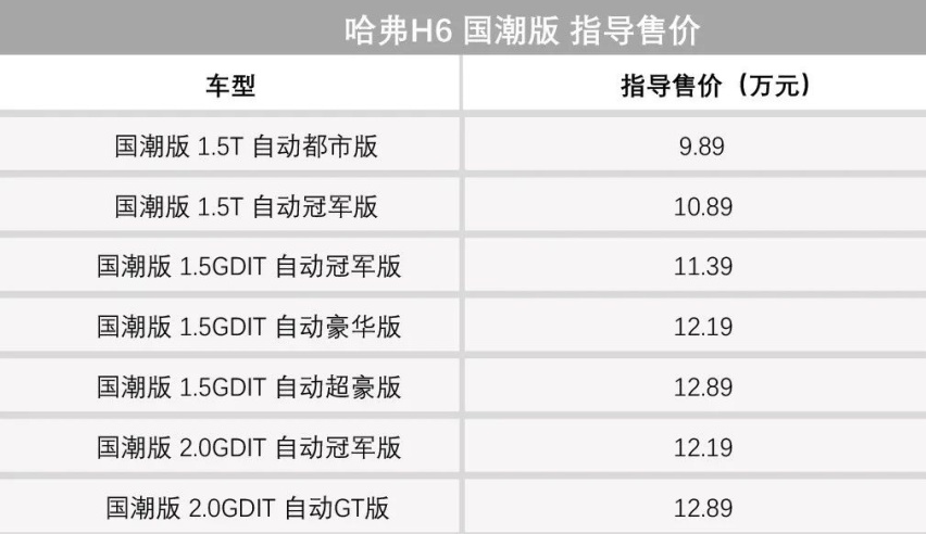 比亚迪第二款DM-i车型上市，蔚来汽车宣布停产?