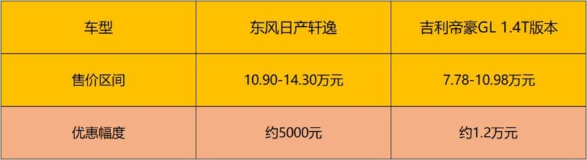 售价对比.jpg