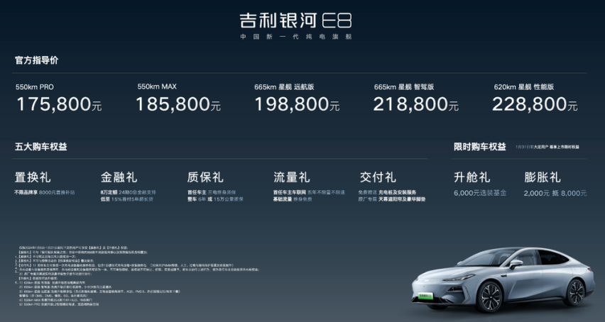 吉利银河E8上市，为什么最难受的是小米？
