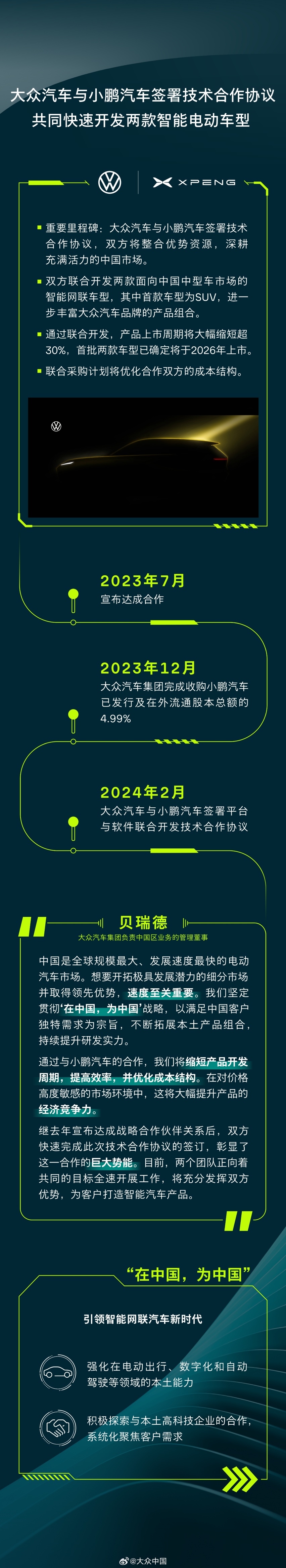 大众汽车与小鹏汽车将打造两款专为中国市场开发的大众汽车品牌车型