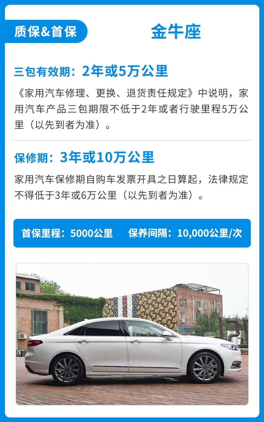 相当大气！20万出头这B级车档次不输豪华品牌，保养贵吗
