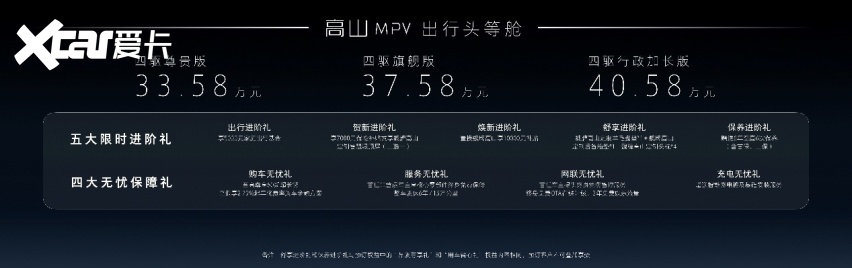 33.58万元起售，魏牌高山MPV正式上市，开创高端MPV市场新局面