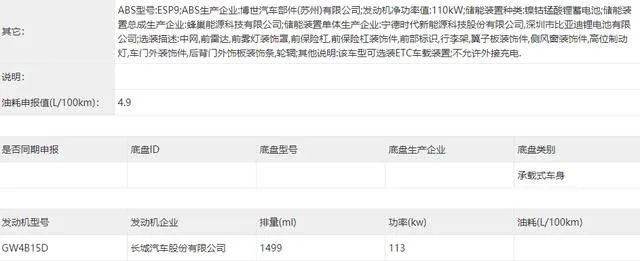 国民神车将推混动版，哈弗H6 HEV实车曝光