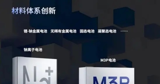 性价比优势荡然无存 奇瑞钠离子电池未问世即失宠