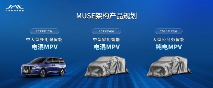做最懂中国用户的电混MPV，瑞风RF8成都车展强势来袭