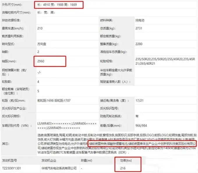 新款智己LS6街拍曝光！前脸造型调整，车身、轴距加长