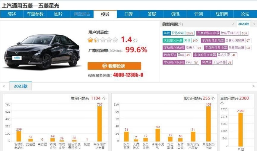 周钘和五菱星光，离“为人民造车”越走越远了！