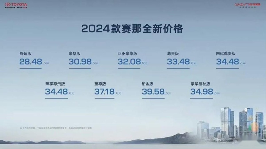 新增32.08万四驱版，新款丰田赛那上市，升级8155芯片+航空座椅