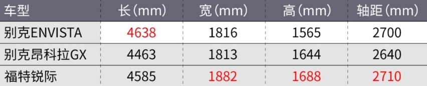 想买新车的且慢!这些好车就要国产了!