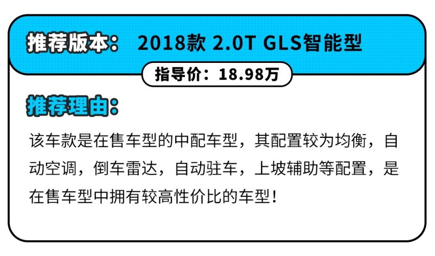 都说它是最划算的中型车！能买不？