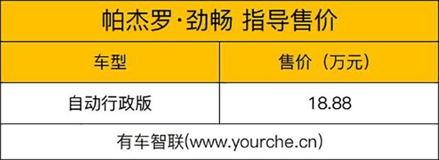 进口包围加持 帕杰罗·劲畅新添一名猛将 售29.98万元