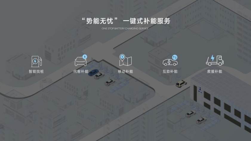 用创新科技打造极致服务，腾势品牌日展示多项用户共创成果