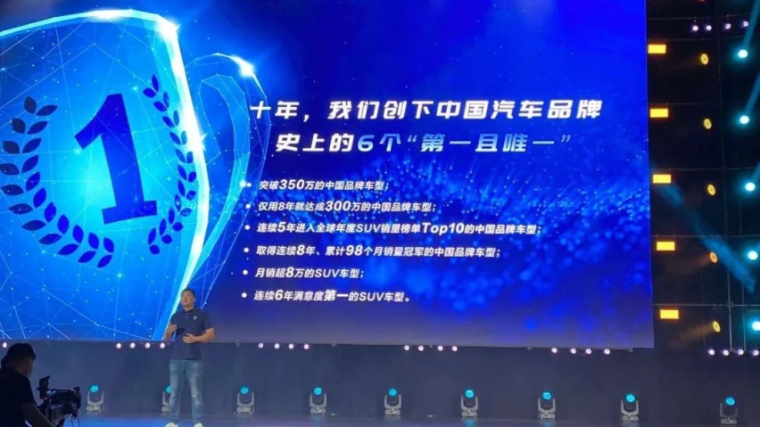 效仿小米，哈弗给350万+用户发福利，两款新品同步发布