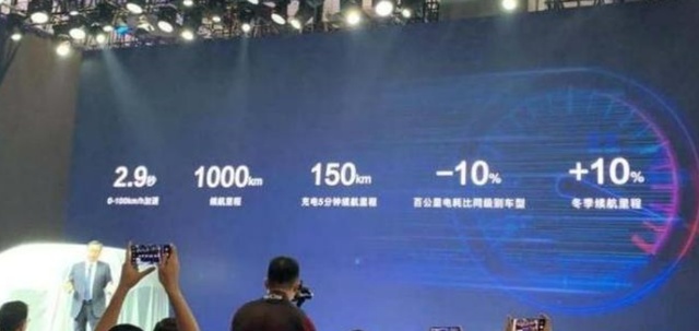 两厢精品小车凋敝，比亚迪海豚能否接过飞度的班？