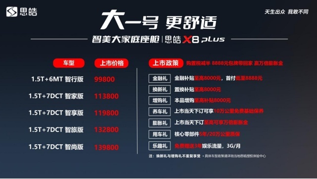 思皓X8 PLUS正式上市 智美大家庭座舱9.98万元—13.98万元