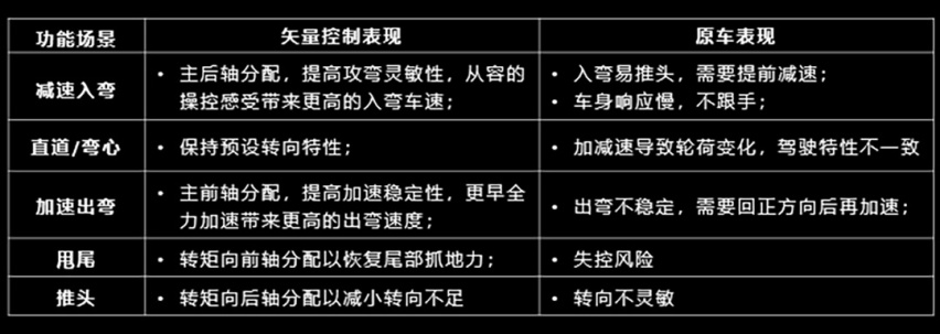 华为轿车来袭！华为智驾+鸿蒙4.0 与奇瑞携手打造的“压轴大戏”