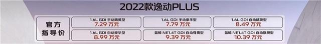 逸动PLUS、CS35PLUS齐上市，这次新车有什么变化？