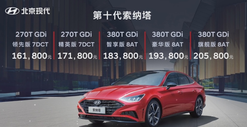 顶配20万，标配1.5T/2.0T，北京现代第十代索纳塔上市