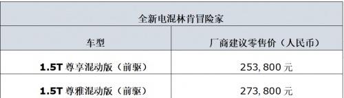 卓越林肯SUV双星：林肯Z与冒险家引领低碳奢华新潮流
