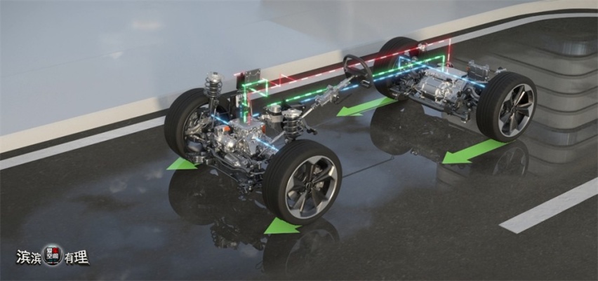 梦想照进现实 从达喀尔赛车看奥迪Q4 e-tron电力驱动技术