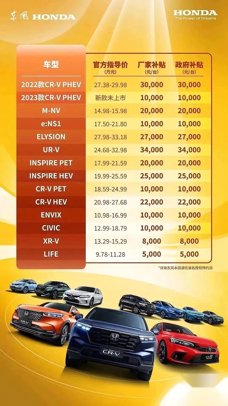 真心便宜 10万买天籁，11万买508L ，购车补贴最高9万
