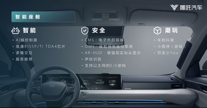 哪吒汽车重磅加码智能技术创新