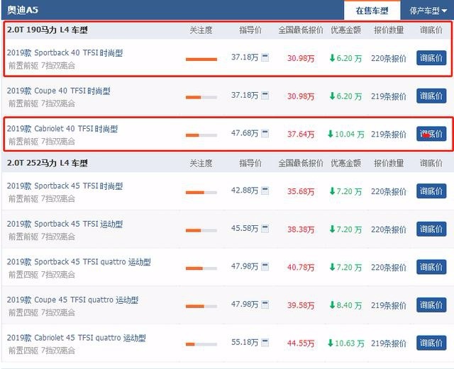 奥迪A5因为换代降10万，无边框门，掀背，年轻人撩妹车首选